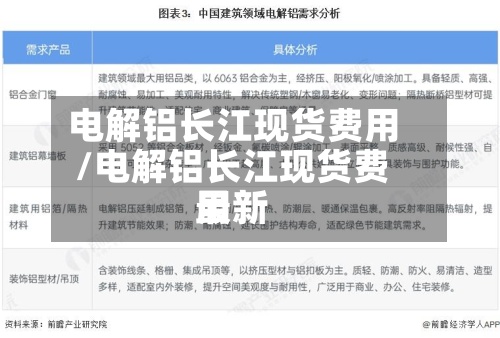 电解铝长江现货费用/电解铝长江现货费用最新-第2张图片