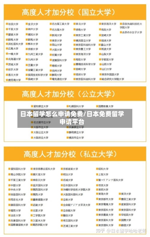 日本留学怎么申请免费/日本免费留学申请平台