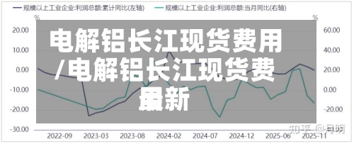 电解铝长江现货费用
/电解铝长江现货费用
最新