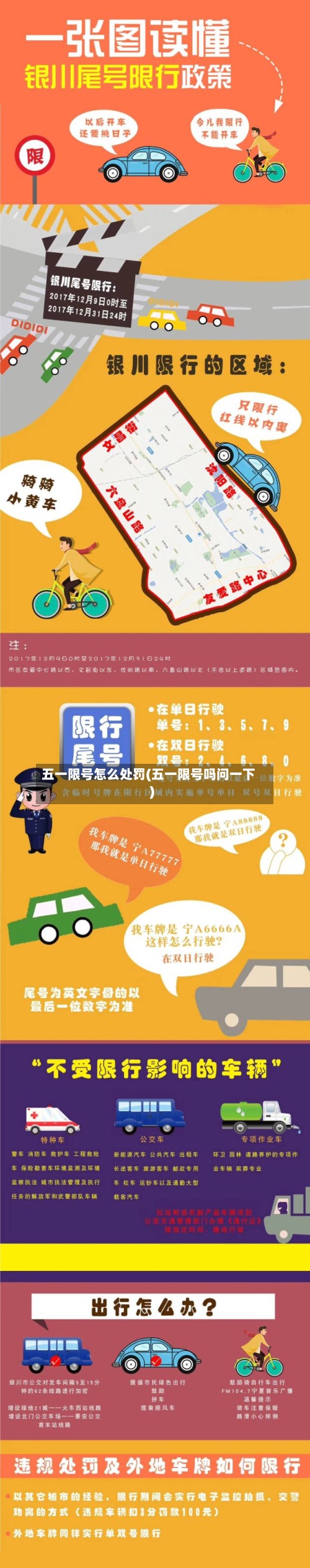 五一限号怎么处罚(五一限号吗问一下)