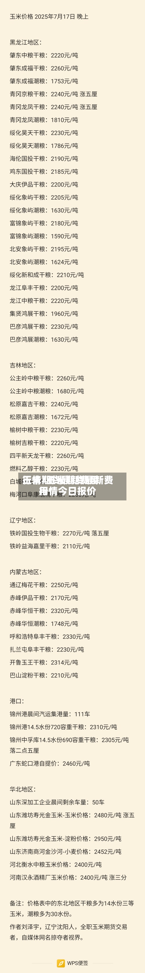 玉米期货最新费用
行情/玉米期货最新费用
行情今日报价