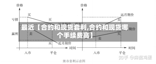 最近【合约和现货套利,合约和现货哪个手续费高】