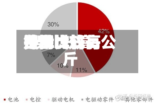 镍的比较高
费用
/镍比较高
费用
是多少钱每公斤