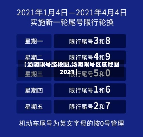 【汤阴限号路段图,汤阴限号区域地图2021】