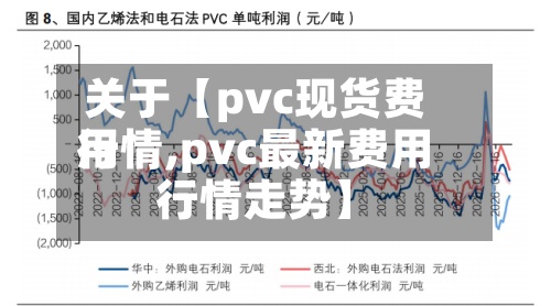 关于【pvc现货费用行情,pvc最新费用行情走势】-第2张图片