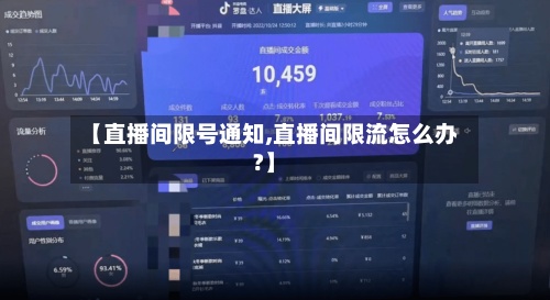 【直播间限号通知,直播间限流怎么办?】