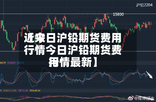 近来
【今日沪铅期货费用
行情今日沪铅期货费用
行情最新】