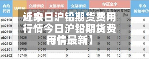 近来
【今日沪铅期货费用
行情今日沪铅期货费用
行情最新】-第2张图片