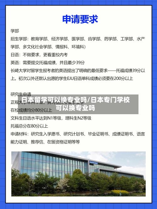 日本留学可以换专业吗/日本专门学校可以换专业吗-第2张图片