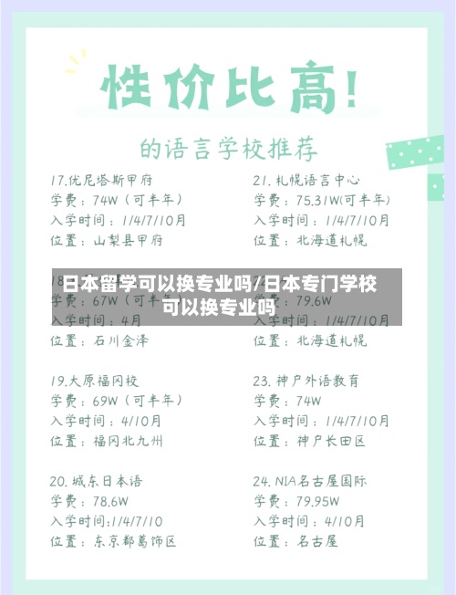日本留学可以换专业吗/日本专门学校可以换专业吗