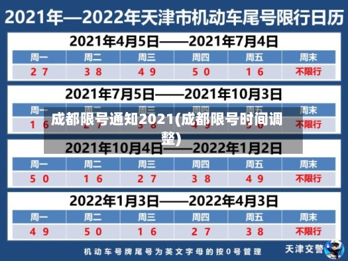 成都限号通知2021(成都限号时间调整)-第2张图片