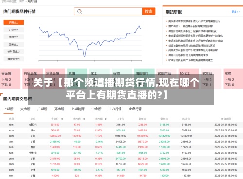 关于【那个频道播期货行情,现在哪个平台上有期货直播的?】-第2张图片