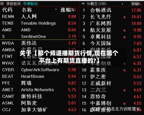关于【那个频道播期货行情,现在哪个平台上有期货直播的?】