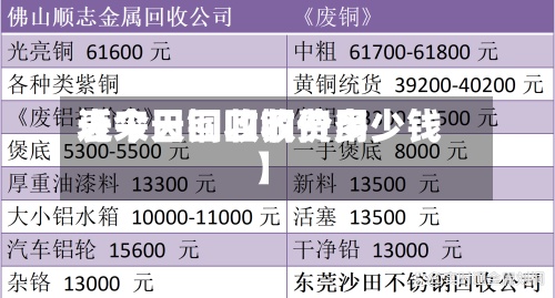 近来
【今日铜回收费用
表今天回收铜价多少钱】