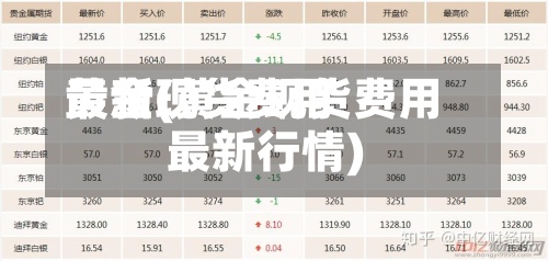 黄金现货费用
最新(黄金现货费用
最新行情)-第2张图片