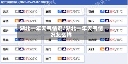湖北一年天气情况/湖北一年天气情况怎么样