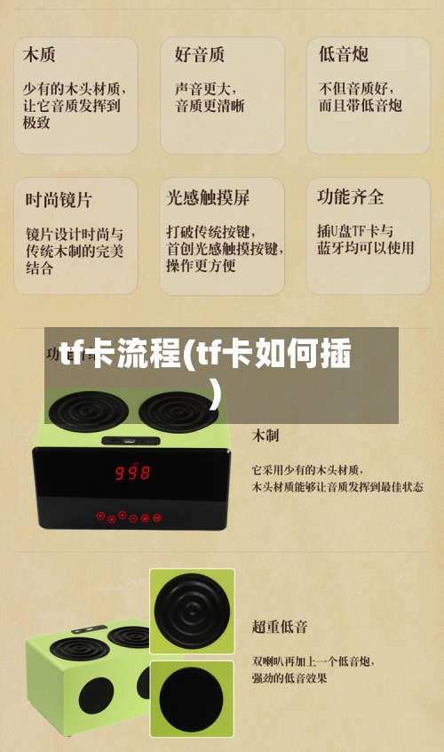 tf卡流程(tf卡如何插)