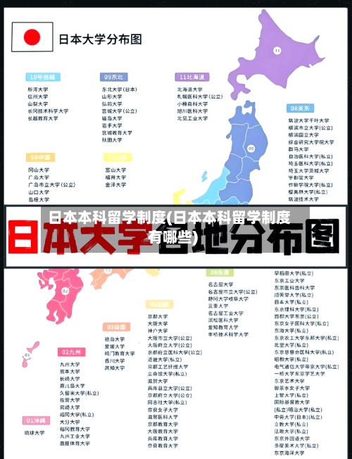 日本本科留学制度(日本本科留学制度有哪些)-第3张图片