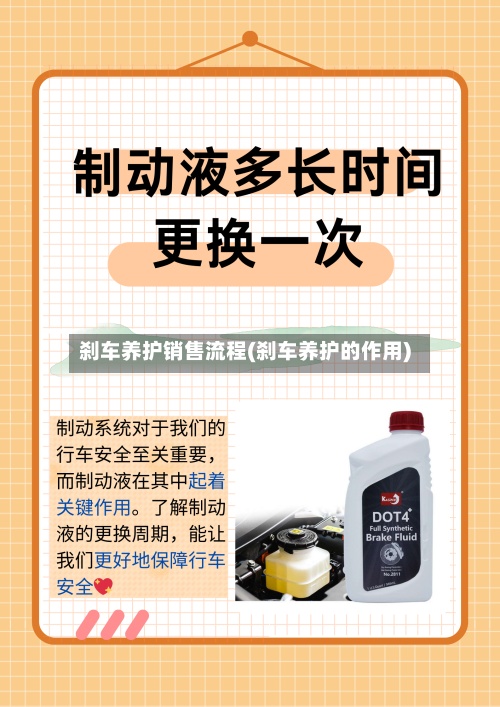 刹车养护销售流程(刹车养护的作用)-第2张图片