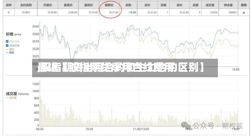 最近【股指期货季月合约费用
,股指期货当月合约和主力合约区别】-第2张图片