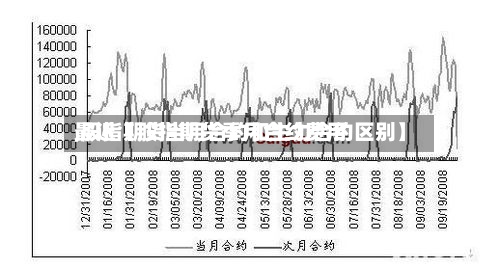 最近【股指期货季月合约费用
,股指期货当月合约和主力合约区别】-第3张图片