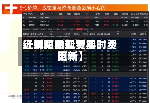近来
【菜粕最新费用
行情菜粕现货实时费用
更新】-第2张图片