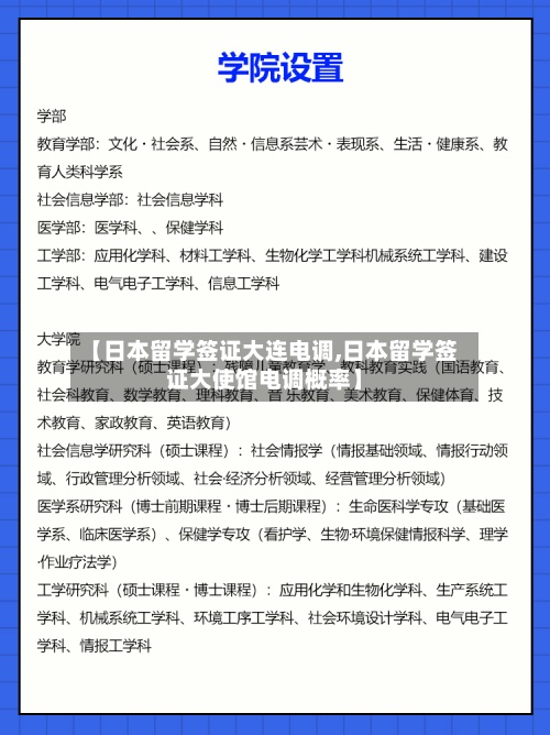 【日本留学签证大连电调,日本留学签证大使馆电调概率】-第2张图片