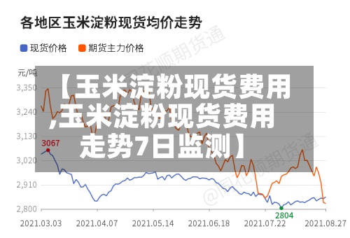 【玉米淀粉现货费用,玉米淀粉现货费用走势7日监测】