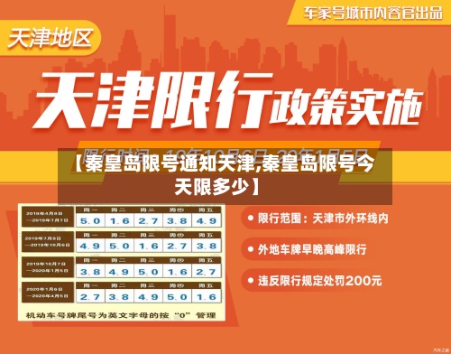 【秦皇岛限号通知天津,秦皇岛限号今天限多少】