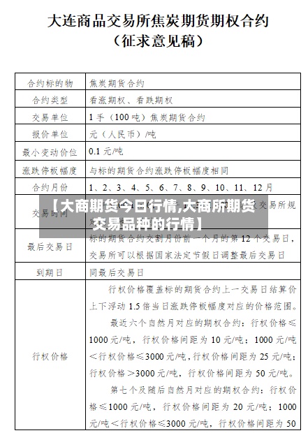 【大商期货今日行情,大商所期货交易品种的行情】