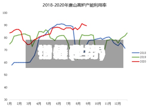 世界
钢坯费用
行情(世界
钢坯费用
行情走势)