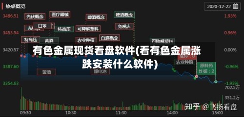 有色金属现货看盘软件(看有色金属涨跌安装什么软件)