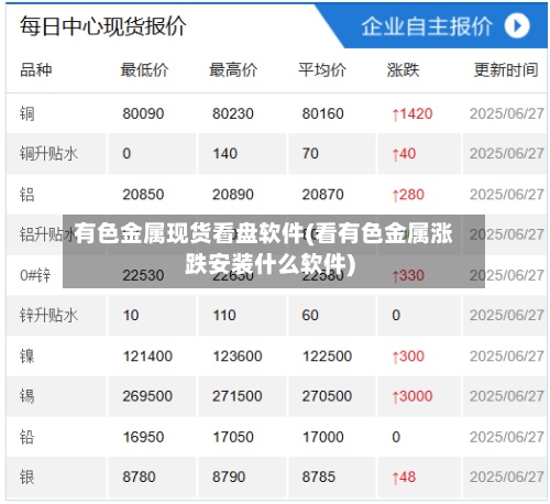 有色金属现货看盘软件(看有色金属涨跌安装什么软件)-第2张图片