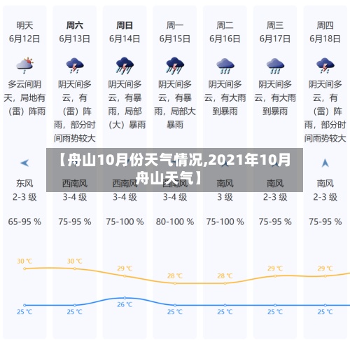 【舟山10月份天气情况,2021年10月舟山天气】