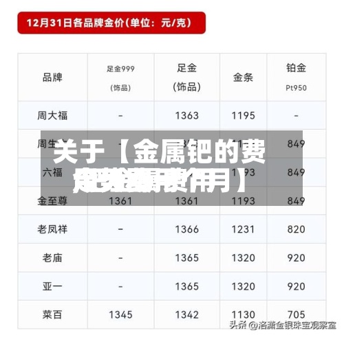 关于【金属钯的费用
今天费用
,钯金属费用
走势图一个月】