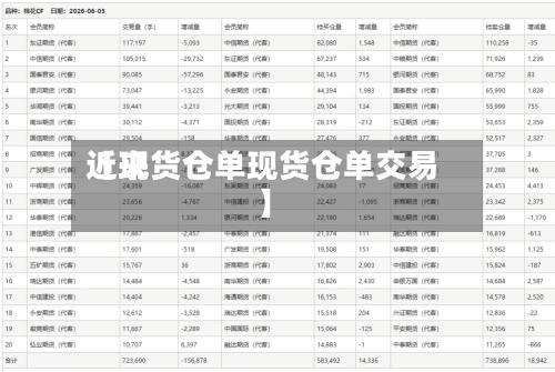 近来
【现货仓单现货仓单交易】-第2张图片