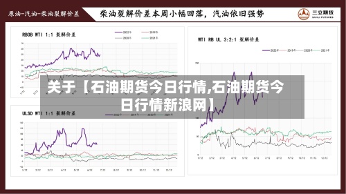 关于【石油期货今日行情,石油期货今日行情新浪网】
