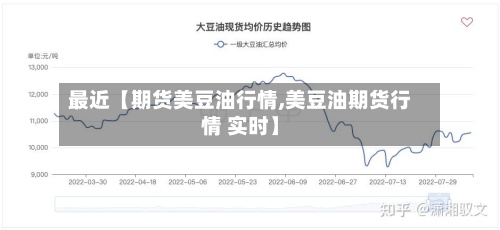 最近【期货美豆油行情,美豆油期货行情 实时】