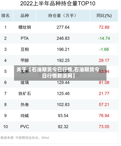 关于【石油期货今日行情,石油期货今日行情新浪网】-第2张图片