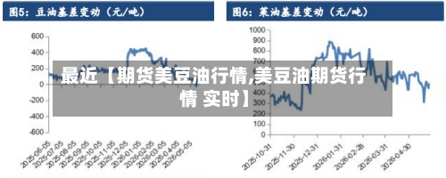 最近【期货美豆油行情,美豆油期货行情 实时】-第3张图片