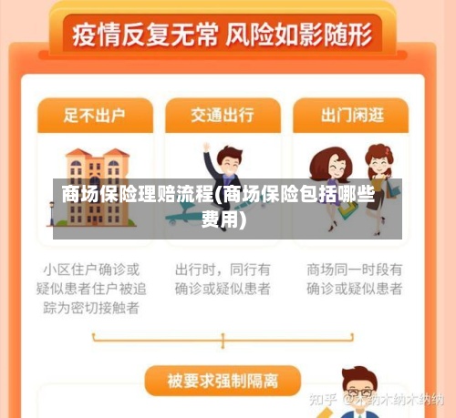 商场保险理赔流程(商场保险包括哪些费用)-第2张图片