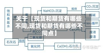 关于【现货和期货有哪些不同,现货和期货有哪些不同点】-第3张图片
