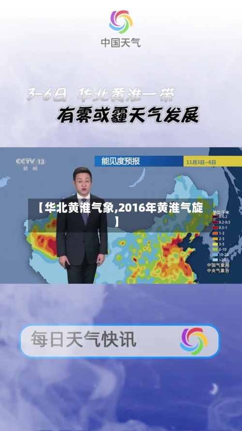 【华北黄淮气象,2016年黄淮气旋】-第2张图片