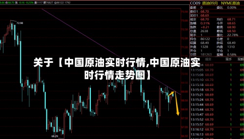 关于【中国原油实时行情,中国原油实时行情走势图】-第2张图片