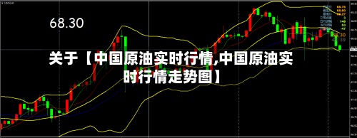 关于【中国原油实时行情,中国原油实时行情走势图】-第3张图片