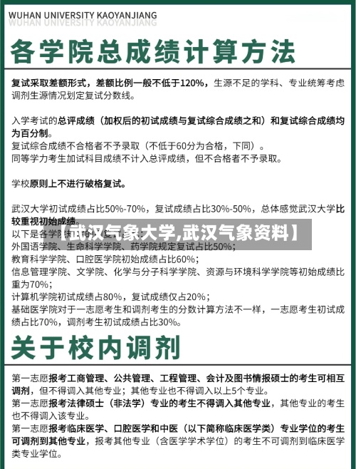 【武汉气象大学,武汉气象资料】