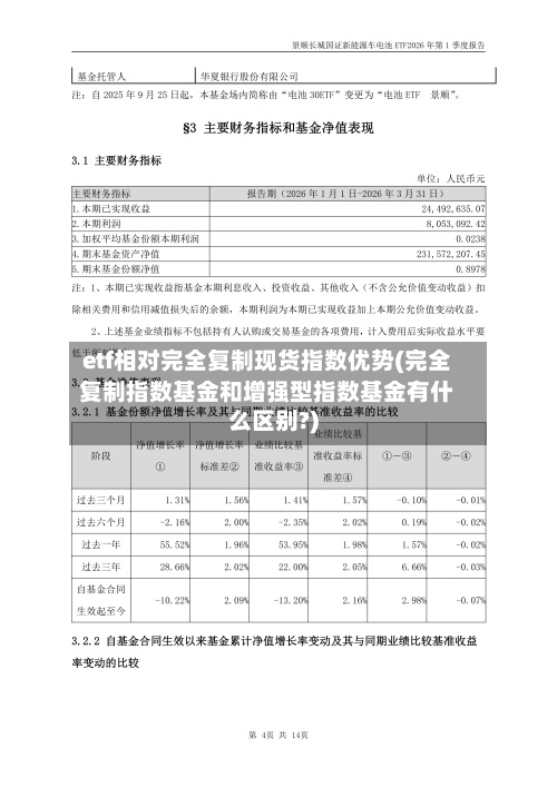 etf相对完全复制现货指数优势(完全复制指数基金和增强型指数基金有什么区别?)