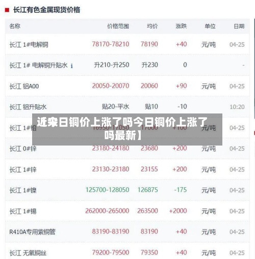近来
【今日铜价上涨了吗今日铜价上涨了吗最新】