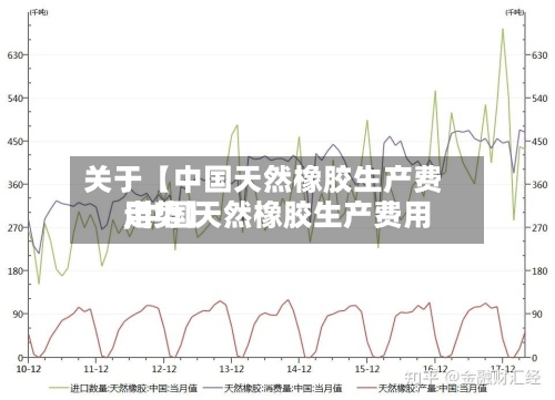 关于【中国天然橡胶生产费用
,中国天然橡胶生产费用
走势】-第2张图片