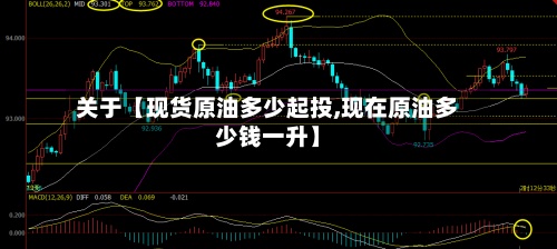 关于【现货原油多少起投,现在原油多少钱一升】-第2张图片